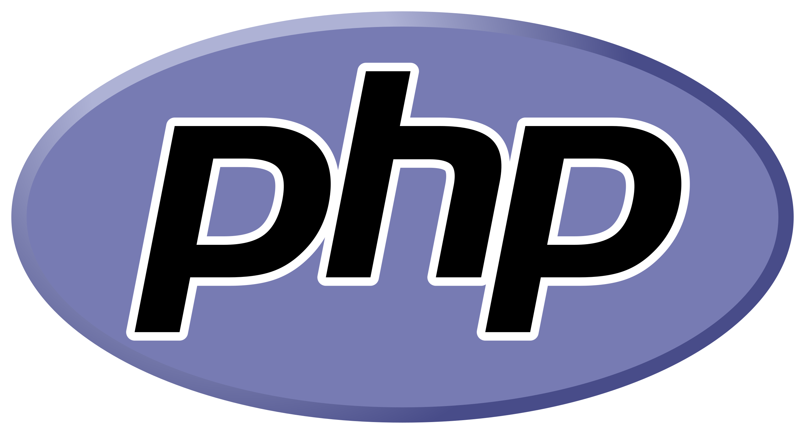 PHP - Nubify Software Teknoloji Ortağı